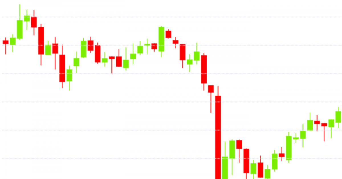 3-reasons-why-bitcoin’s-price-just-fell-by-$3k