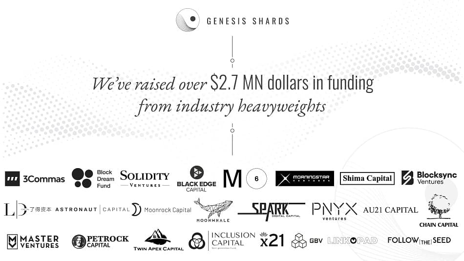 Genesis-shards-raises-$2.7m-to-create-new-pre-ido-market-using-defi-nft-options