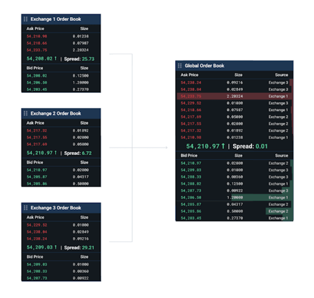 Why-most-professional-traders-aren’t-trading-bitcoin-(yet)