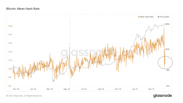 Despite-hash-rate-drop,-surge-in-transaction-fees,-bitcoin-is-resilient