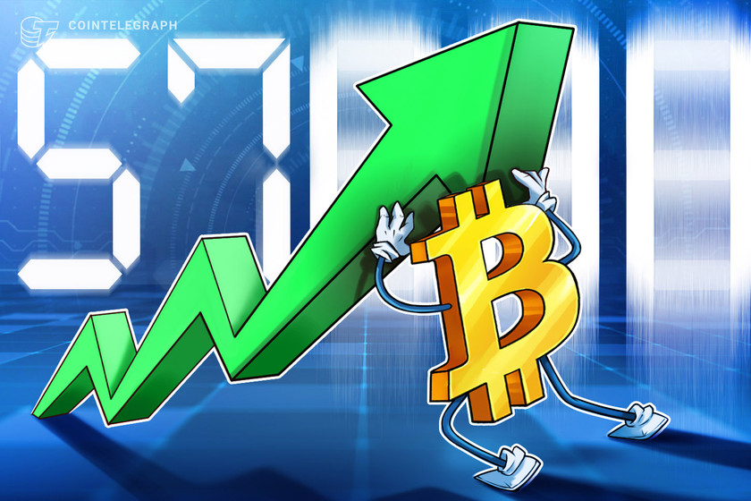 Bitcoin-hits-$57k-in-surprise-surge-to-almost-erase-april-btc-price-crash