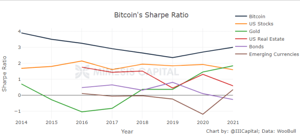 Why-does-bitcoin’s-price-make-random,-sudden-downward-moves?