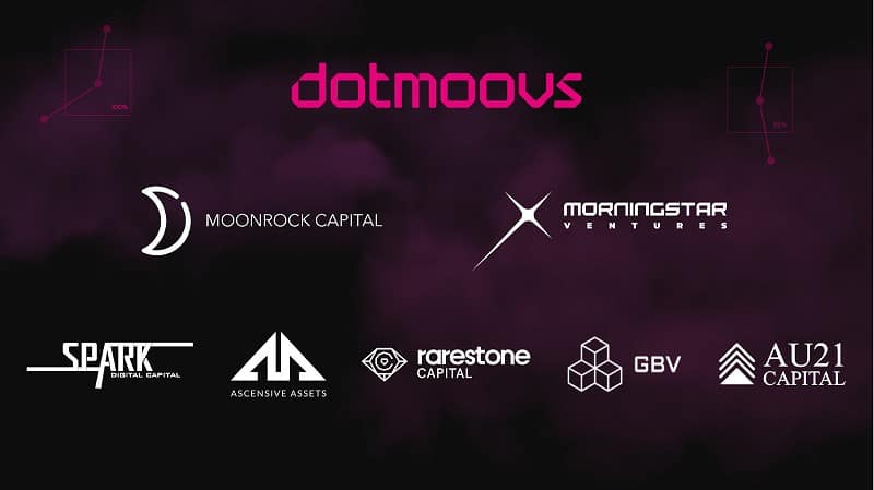Dotmoovs-raises-$840,000-from-strategic-investors-and-partners