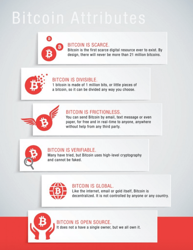 Bitcoin-is-a-savings-account-with-an-average-growth-of-over-100%-a-year