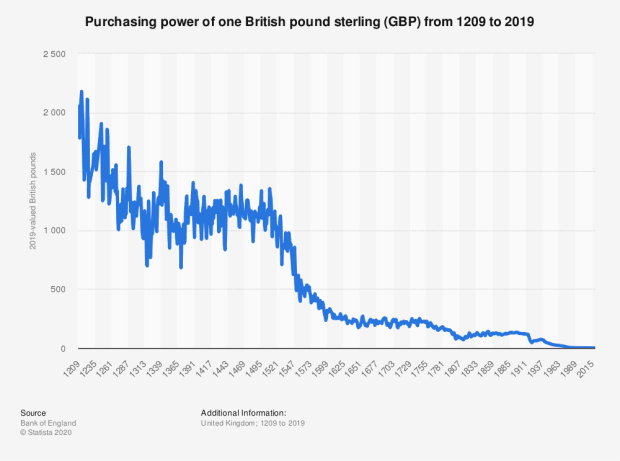 Luno-forced-to-remove-bitcoin-ads-in-uk.