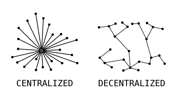 The-fundamentals-of-how-bitcoin-works