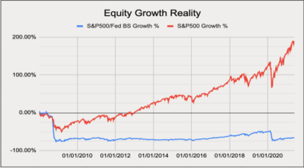 The-truth-behind-bitcoin’s-opposition