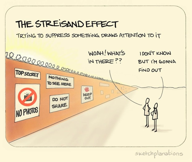 Bitcoin-and-the-streisand-effect