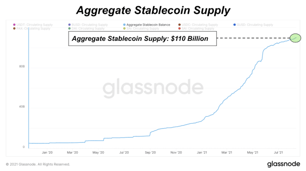 Is-tether-pumping-the-price-of-bitcoin?