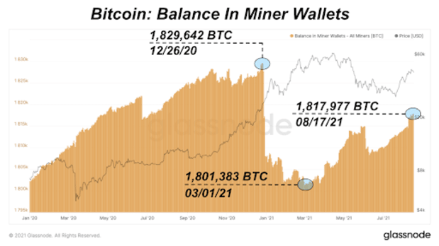 How-north-american-bitcoin-miners-are-benefitting-from-china’s-ban