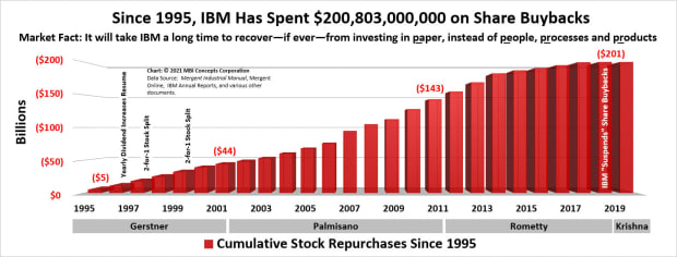 Why-has-the-physical-world-not-progressed-like-the-digital?