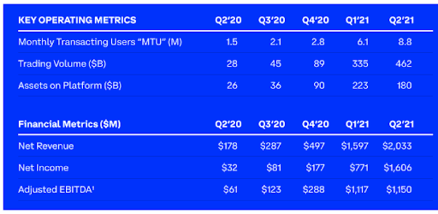 How-much-bitcoin-will-coinbase-buy-in-new-reserve-policy?