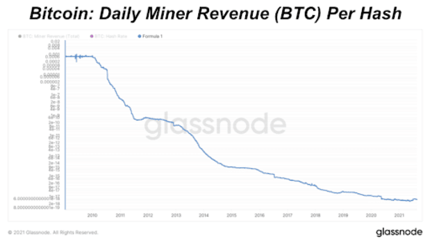 Blockstream’s-$210-million-raise-is-critical-in-the-global-bitcoin-arms-race