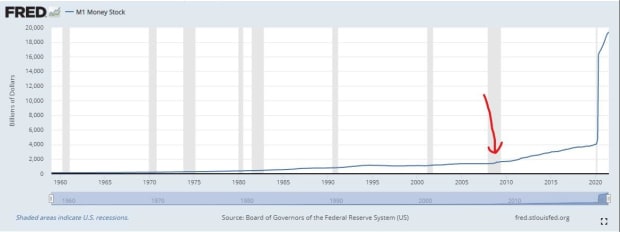 Bitcoin-will-truly-drain-the-swamp