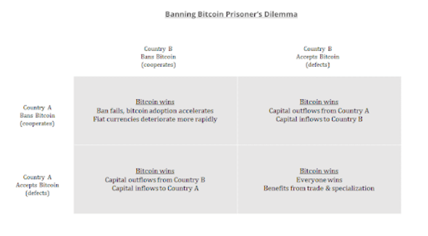 The-“china-ban”-is-good-for-bitcoin