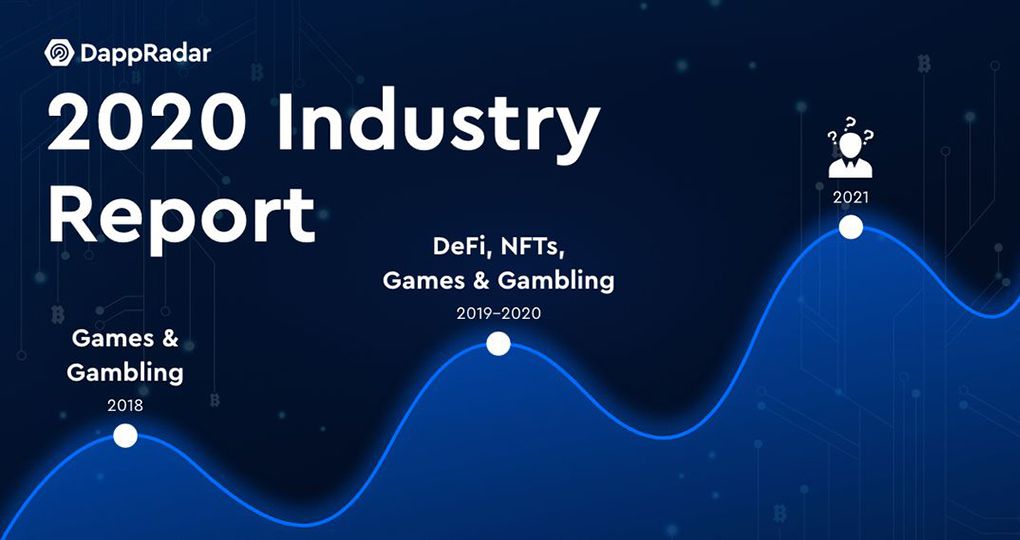 Dappradar:-2020-dapp-industry-report