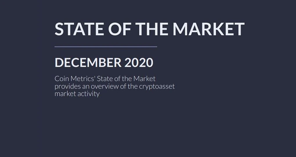 Coin-metrics:-state-of-the-market-december-2020