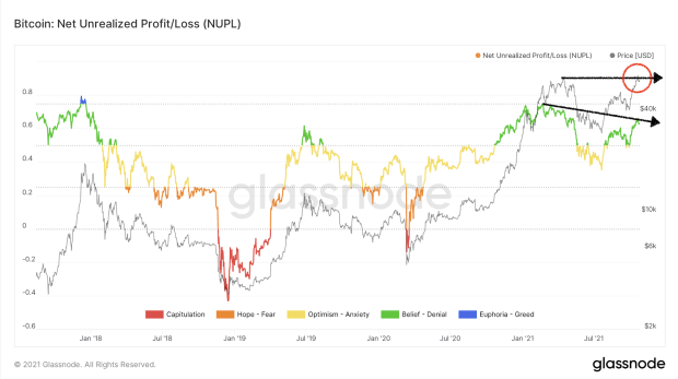 The-bitcoin-price-is-rallying-its-way-to-$100k