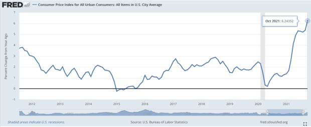 As-us.-inflation-rises,-bitcoin-offers-a-hedge