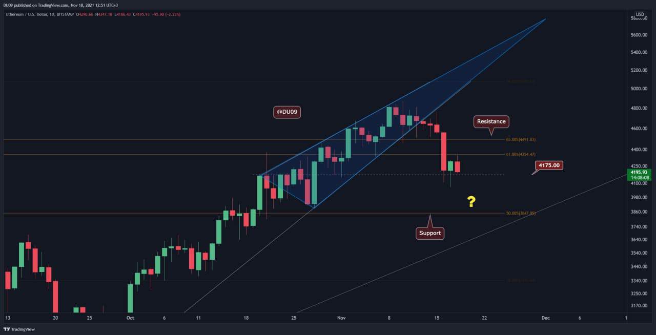 Ripple-price-analysis:-xrp-fails-at-recovering,-bears-eye-$1-as-next-target