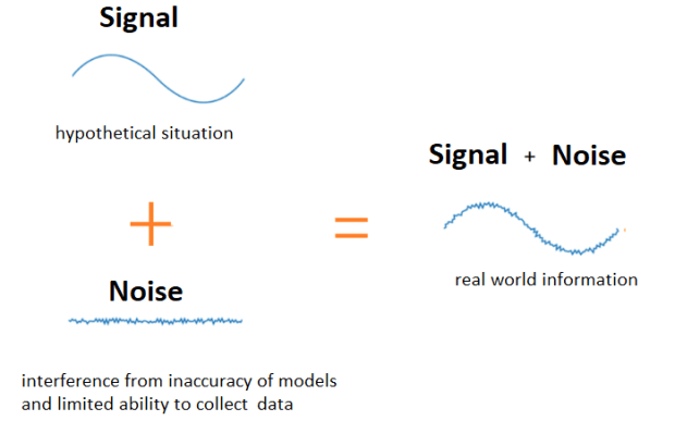 Bitcoin-and-how-to-separate-the-wheat-from-the-chaff