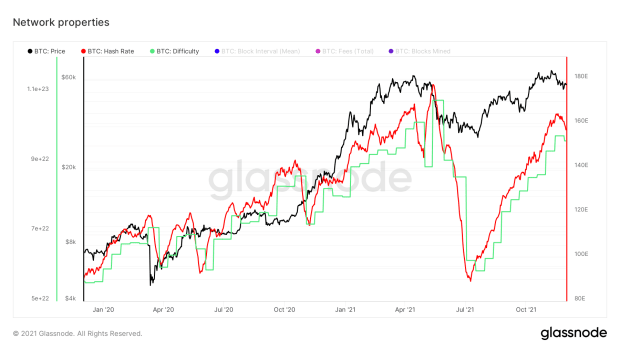 Coc#7:-the-bitcoin-market-hangs-between-hope-and-fear