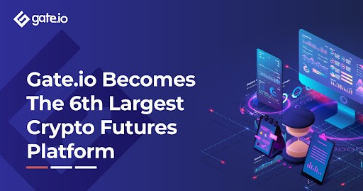 Gateio-becomes-the-sixth-largest-cryptocurrency-futures-platform