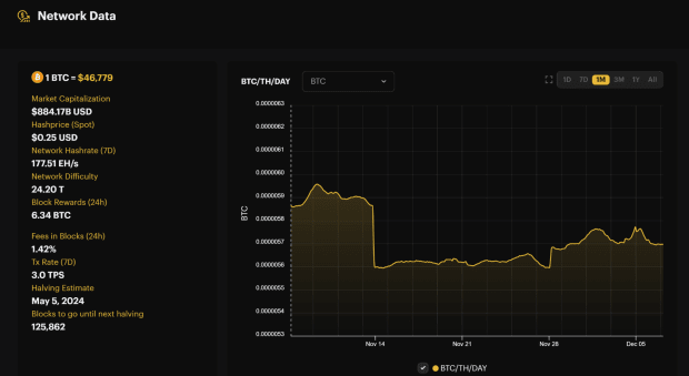 Luxor-updates-its-bitcoin-hash-rate-platform