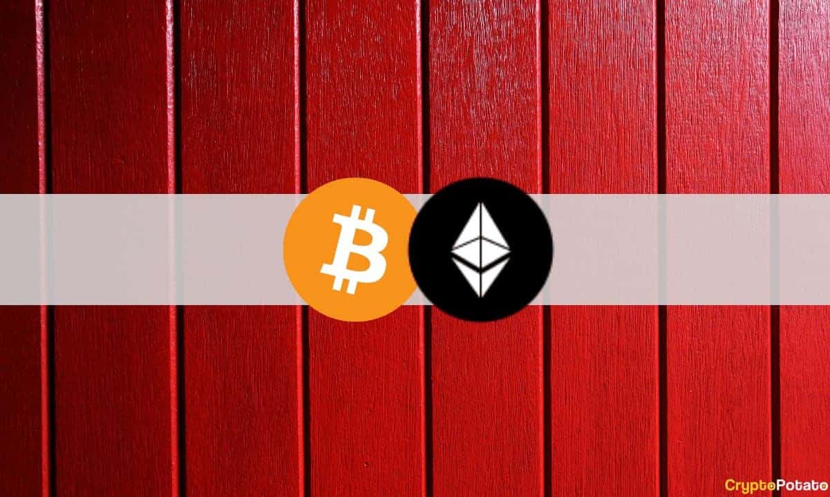Bitcoin-dipped-to-$43k:-ethereum-battles-to-maintain-$3k-(market-watch)