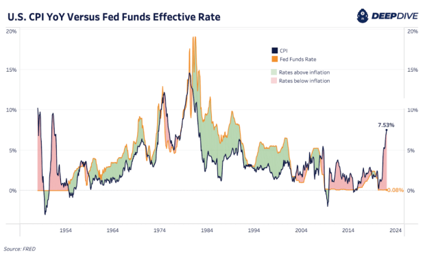 With-financial-markets-in-turmoil,-will-bitcoin-benefit?