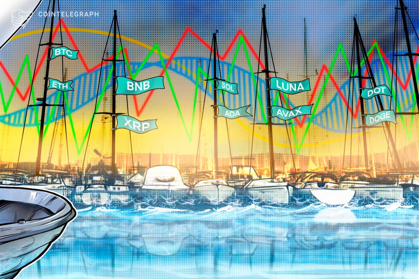 Price-analysis-3/4:-btc,-eth,-bnb,-xrp,-luna,-sol,-ada,-avax,-dot,-doge