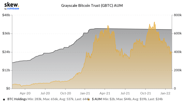 How-is-bitcoin’s-price-affected-by-the-news?