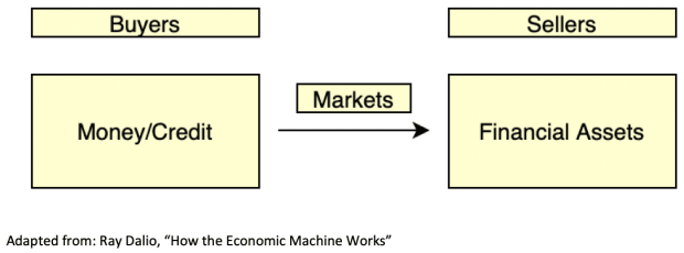 Bitcoin-portfolio-insurance:-introductions,-basics-and-bond-math