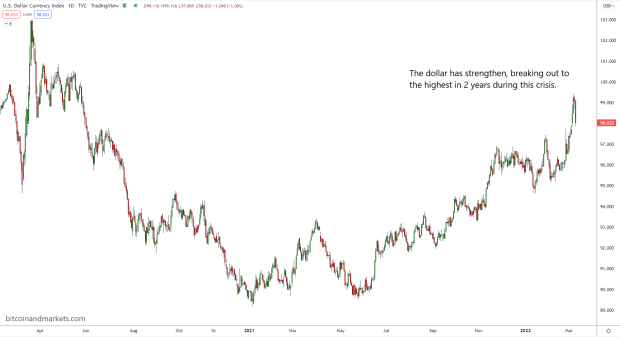 Bitcoin,-tectonic-shifts-in-the-financial-system-and-oil