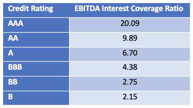 Bitcoin-portfolio-insurance:-bond-risks-and-contagion