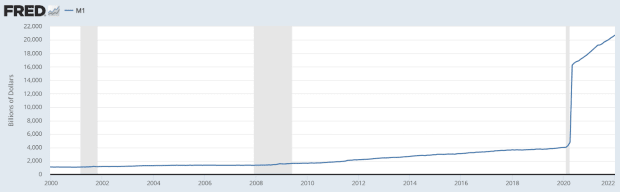 Bitcoin-is-peace-for-the-9/11-generation:-wars-on-the-abstract