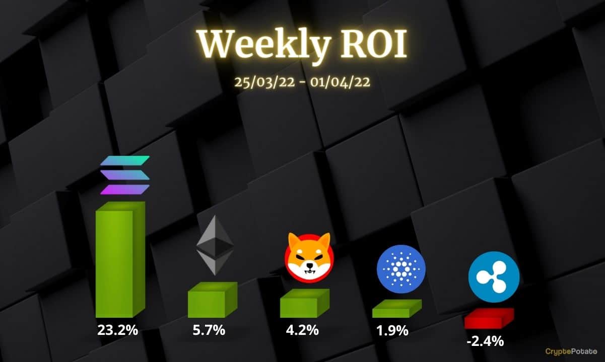 Crypto-price-analysis-april-1:-ethereum,-ripple,-cardano,-solana,-and-shiba-inu