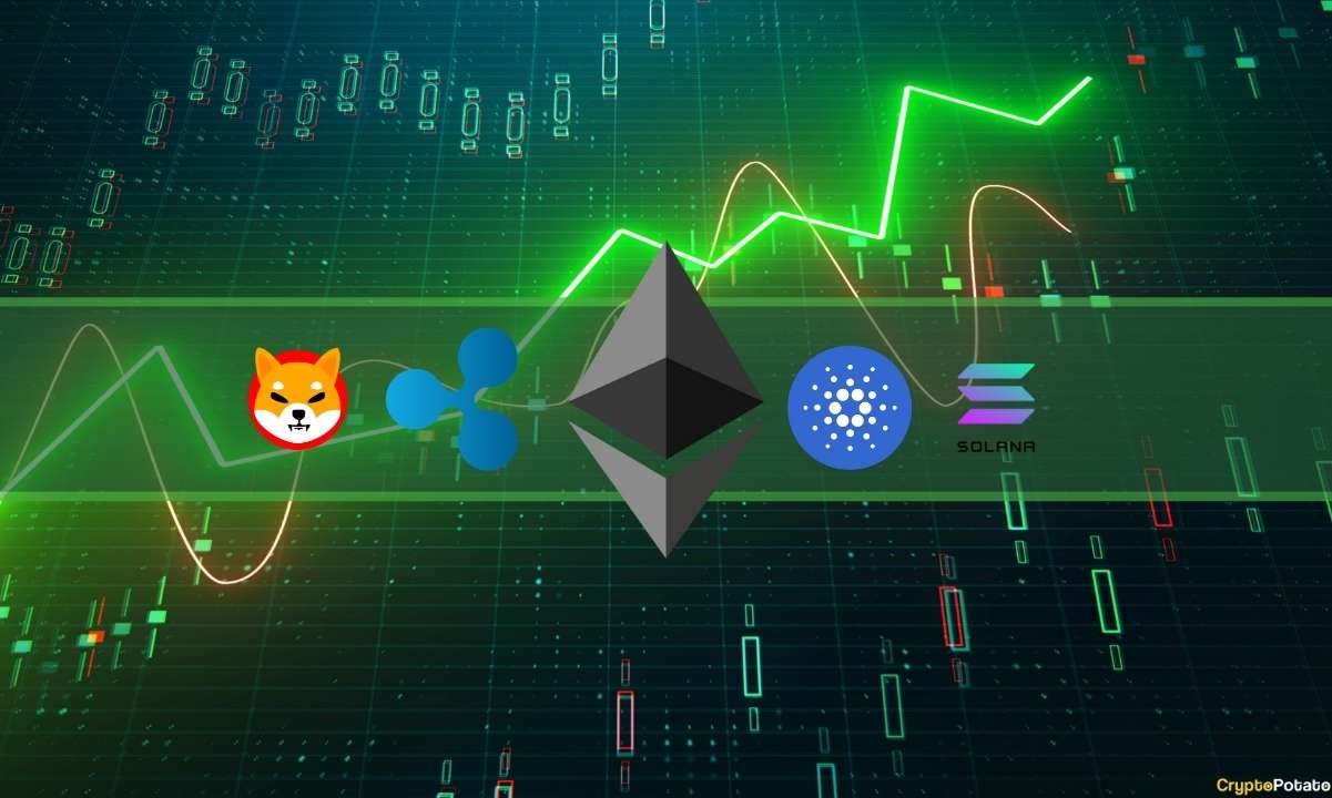 Crypto-price-analysis-april-28:-ethereum,-ripple,-cardano,-solana,-and-shiba-inu