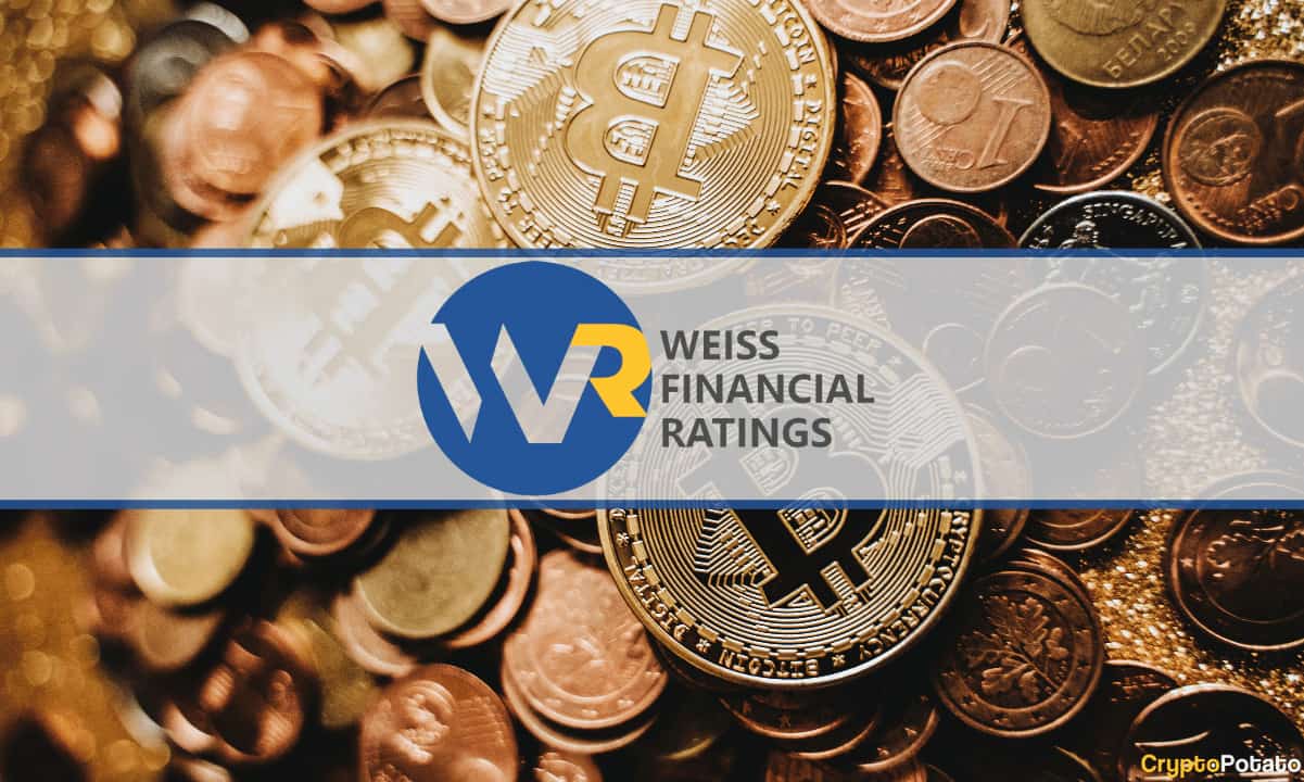 Weiss-ratings-voiced-concern-over-crypto-backed-mortgages amid-market-uncertainty