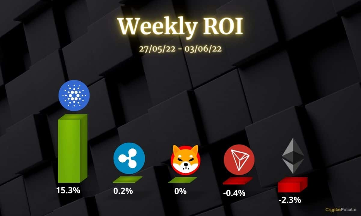 Crypto-price-analysis-june-3:-ethereum,-ripple,-cardano,-tron,-and-shiba-inu