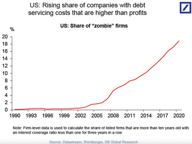 From-bernie-to-bitcoin:-fix-the-money