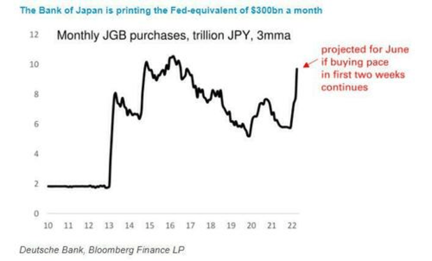 Is-bitcoin-a-warning-sign-for-global-deleveraging?