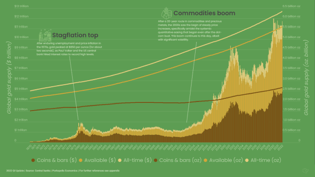 The-pre-bitcoin-history-you-should-know:-basic-cash-versus-fiduciary-media