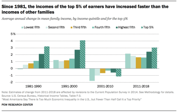 Bitcoin-can-be-the-undoing-of-inequality