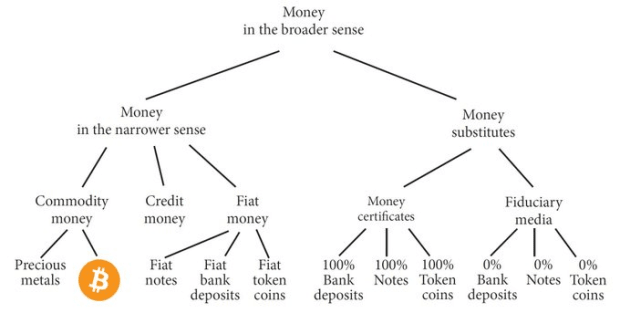 How-we-should-really-think-about-bitcoin-maximalism