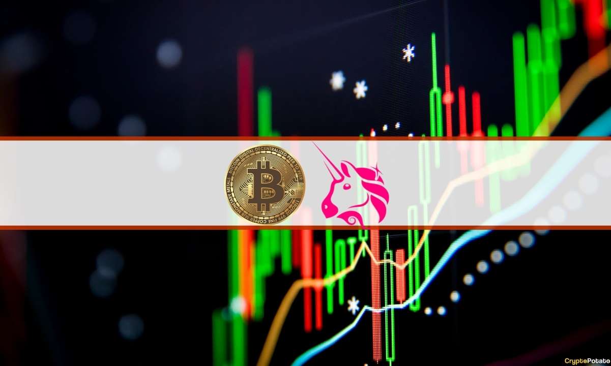 After-extreme-volatility-bitcoin-returned-to-$20k,-uniswap-spikes-11%-(market-watch)