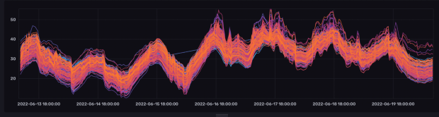 Beyond-the-kwh:-factors-that-bitcoin-miners-need-to-consider