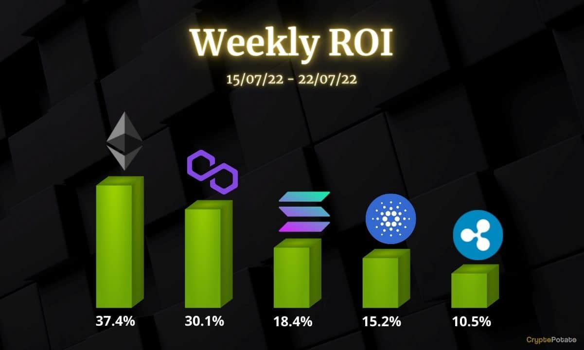 Crypto-price-analysis-july-22:-ethereum,-ripple,-cardano,-solana,-and-polygon