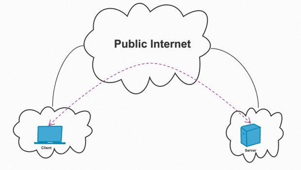 Using-bitcoin-to-establish-vpn-connections-without-trusted-third-parties