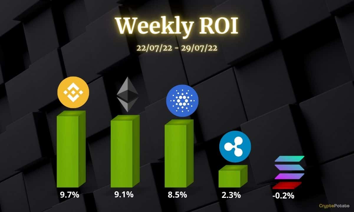 Crypto-price-analysis-july-29:-ethereum,-ripple,-cardano,-binance-coin,-and-solana